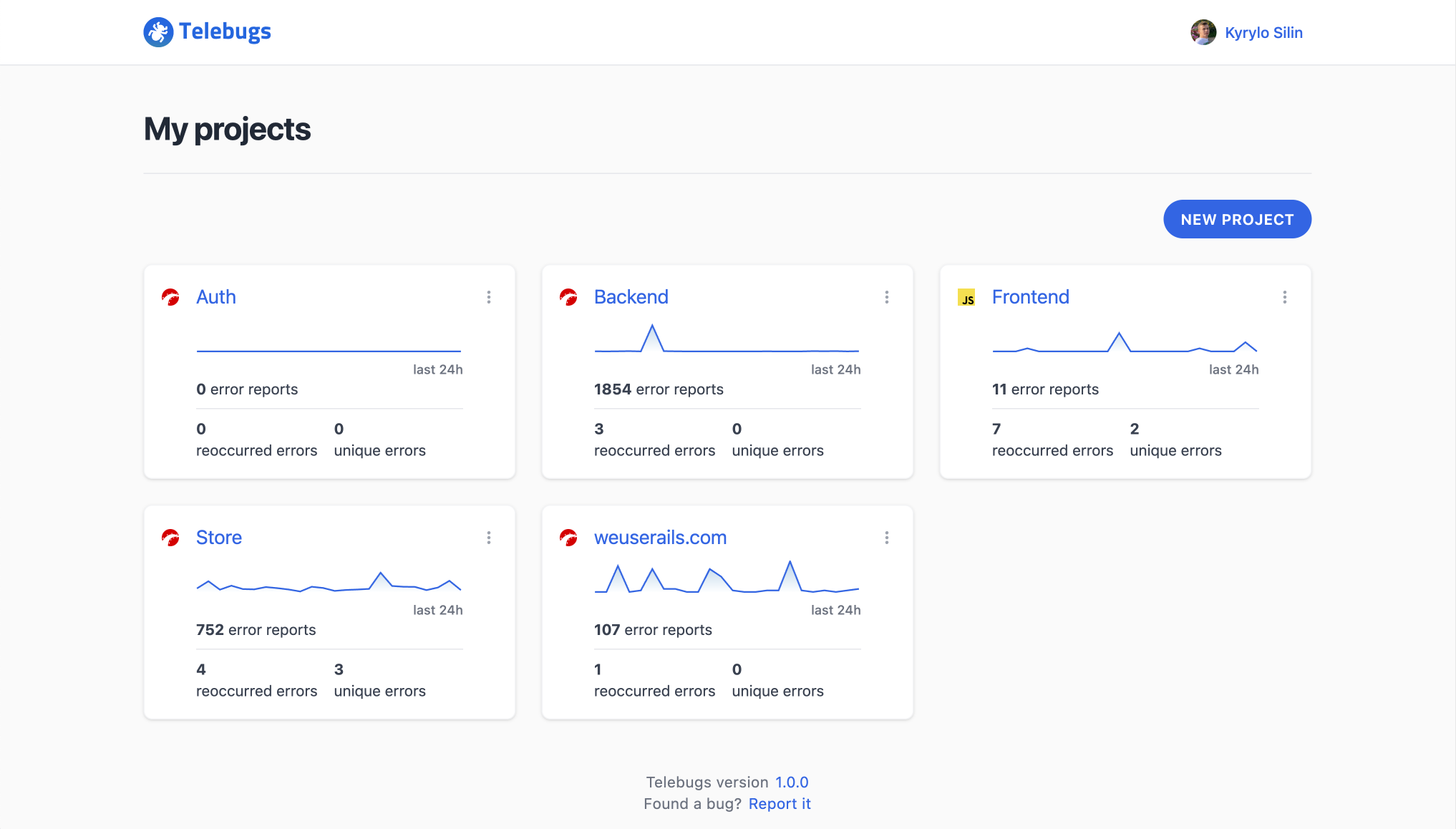Telebugs dashboard