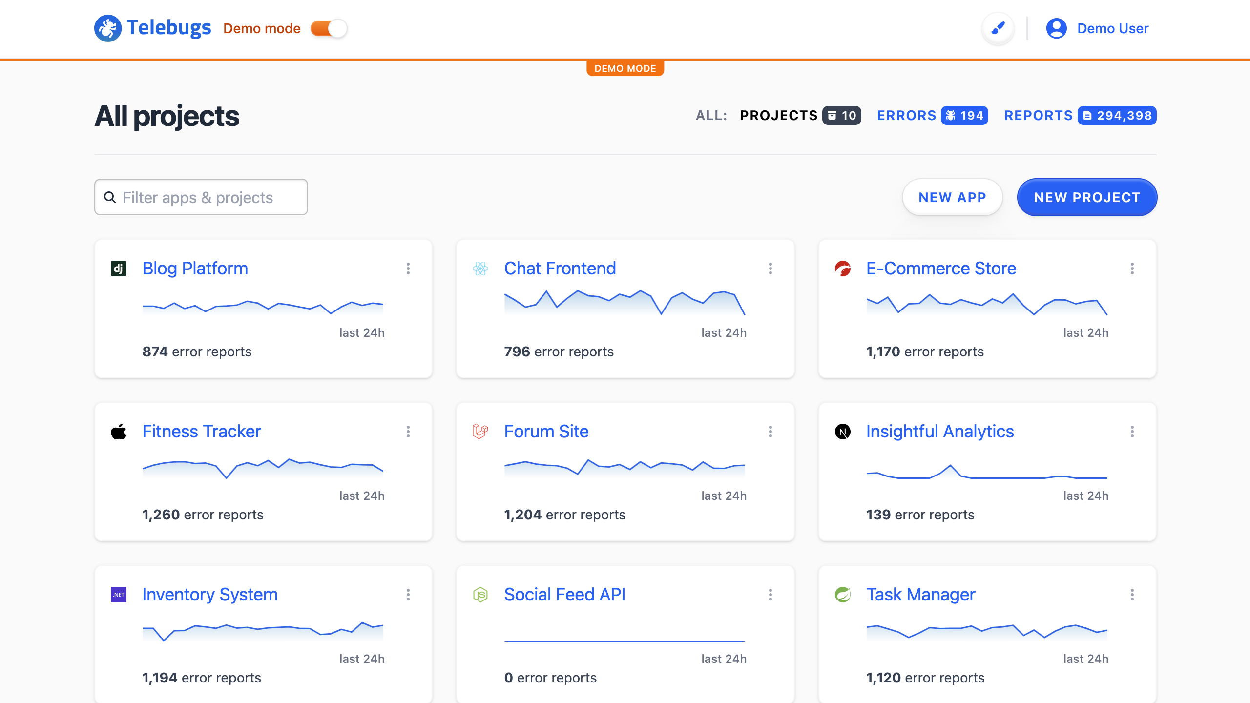 Telebugs dashboard in Light Mode