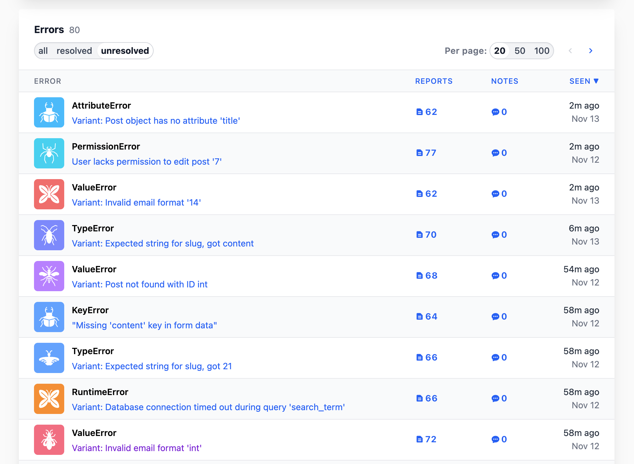 Error list filtered to unresolved by default