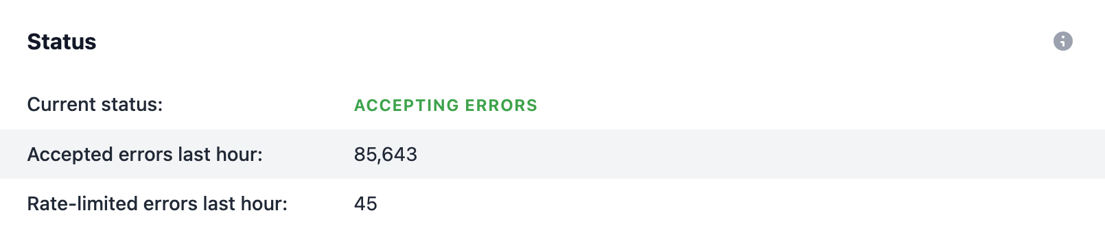Ingest Protection status in Telebugs