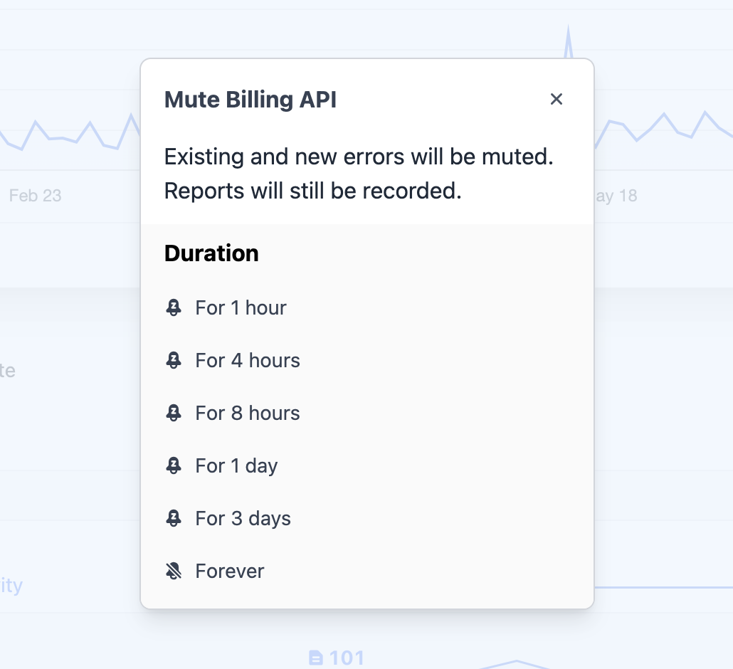The Telebugs project mute dialog with duration choices from one hour through forever.