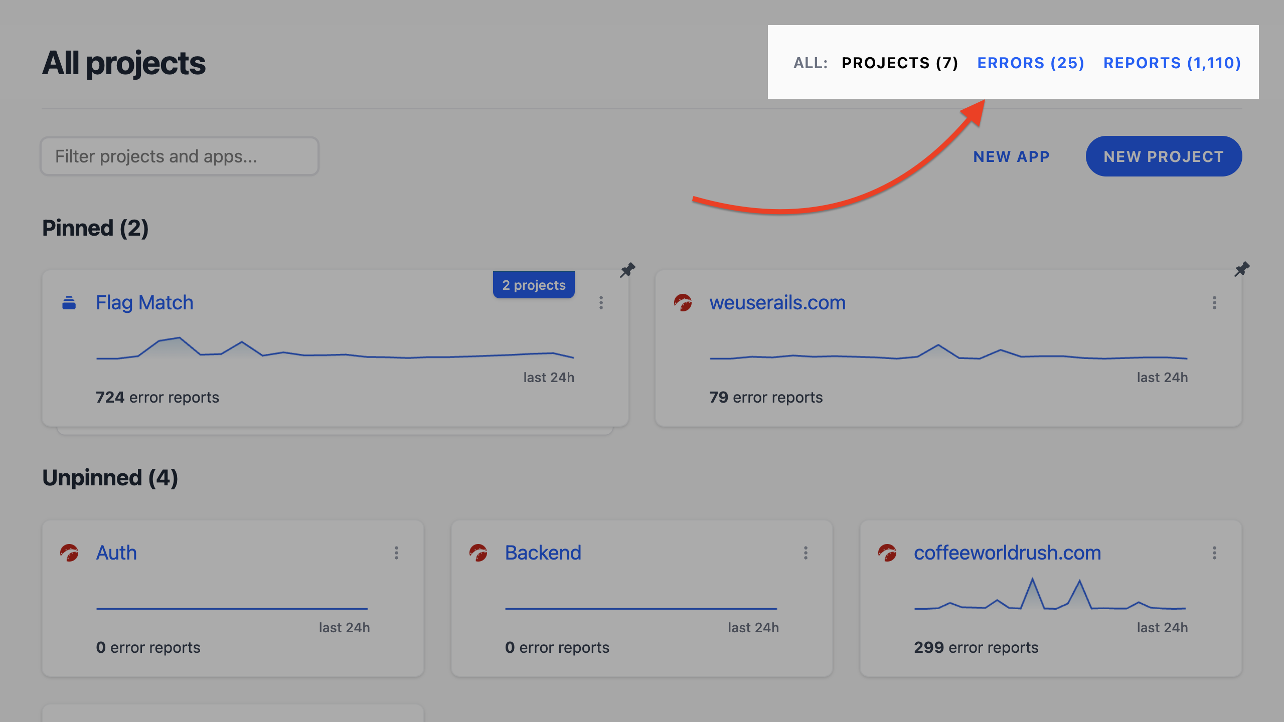 Telebugs projects with highlighted global summary section