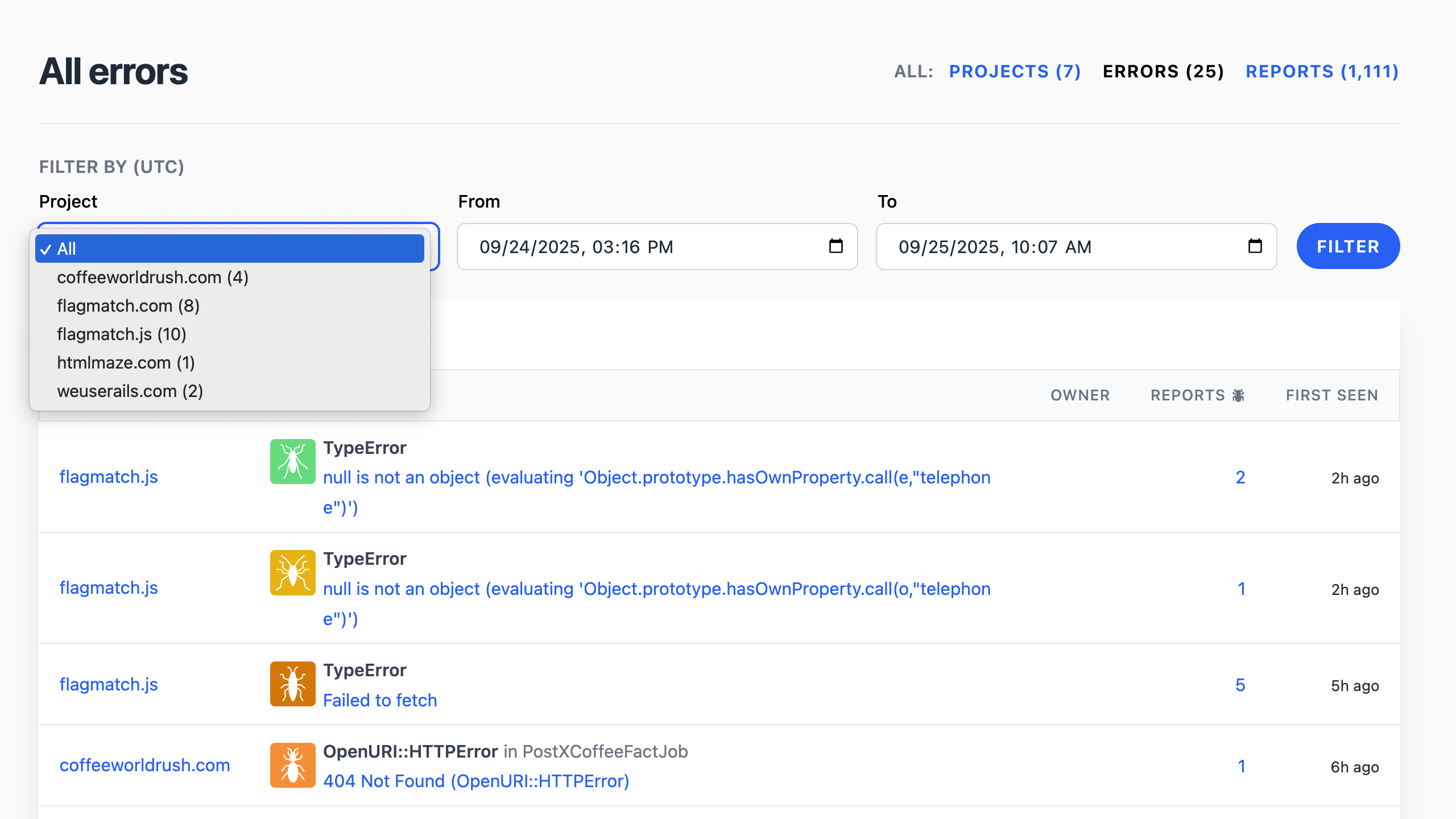 Telebugs "All errors" dashboard