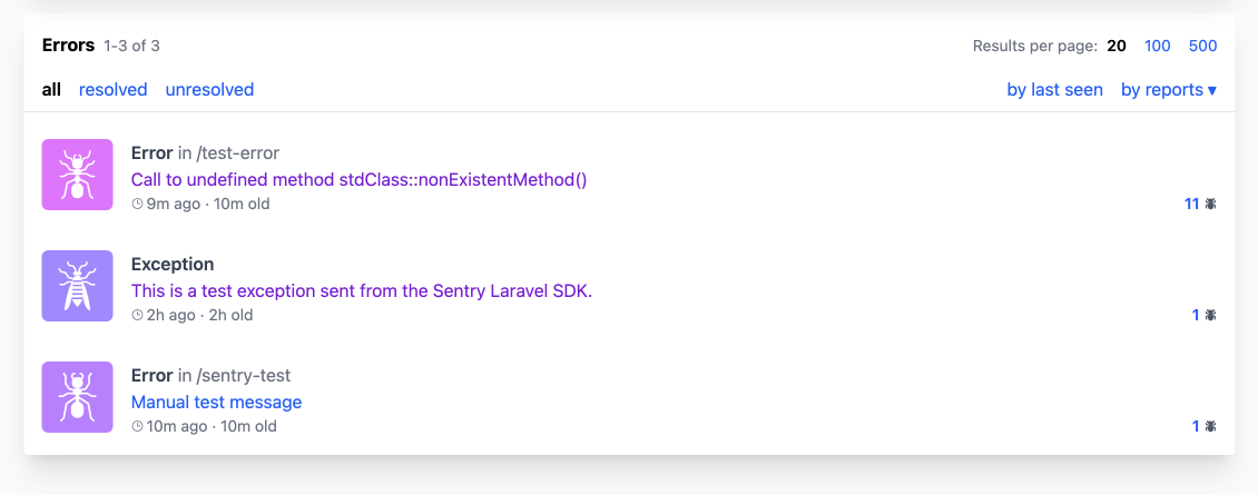 Grouped errors in Telebugs for efficient bug tracking