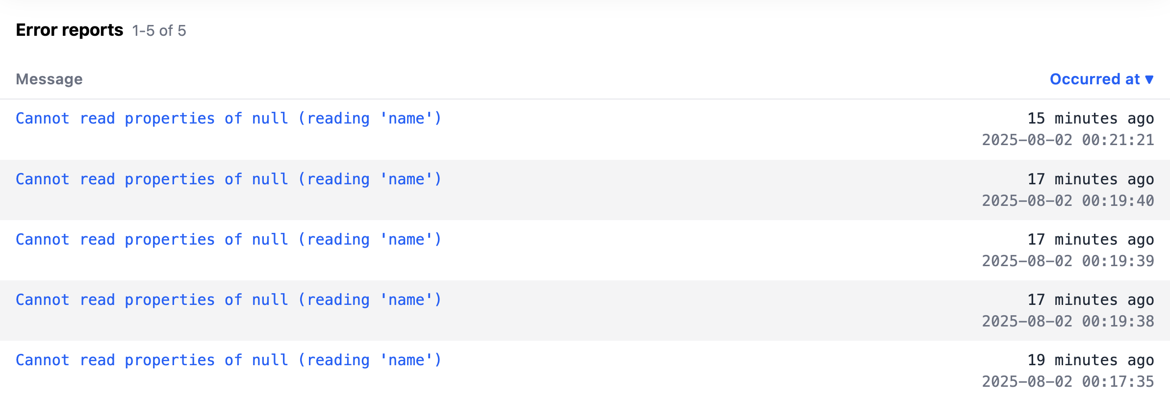 Grouped Vue errors in Telebugs for efficient error tracking