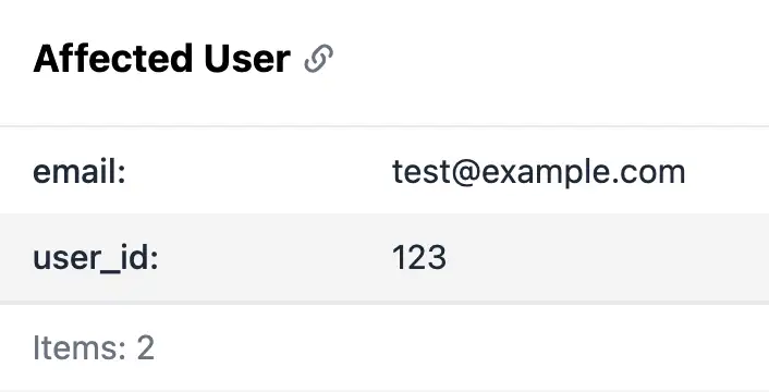 Affected user details with ID and geo location