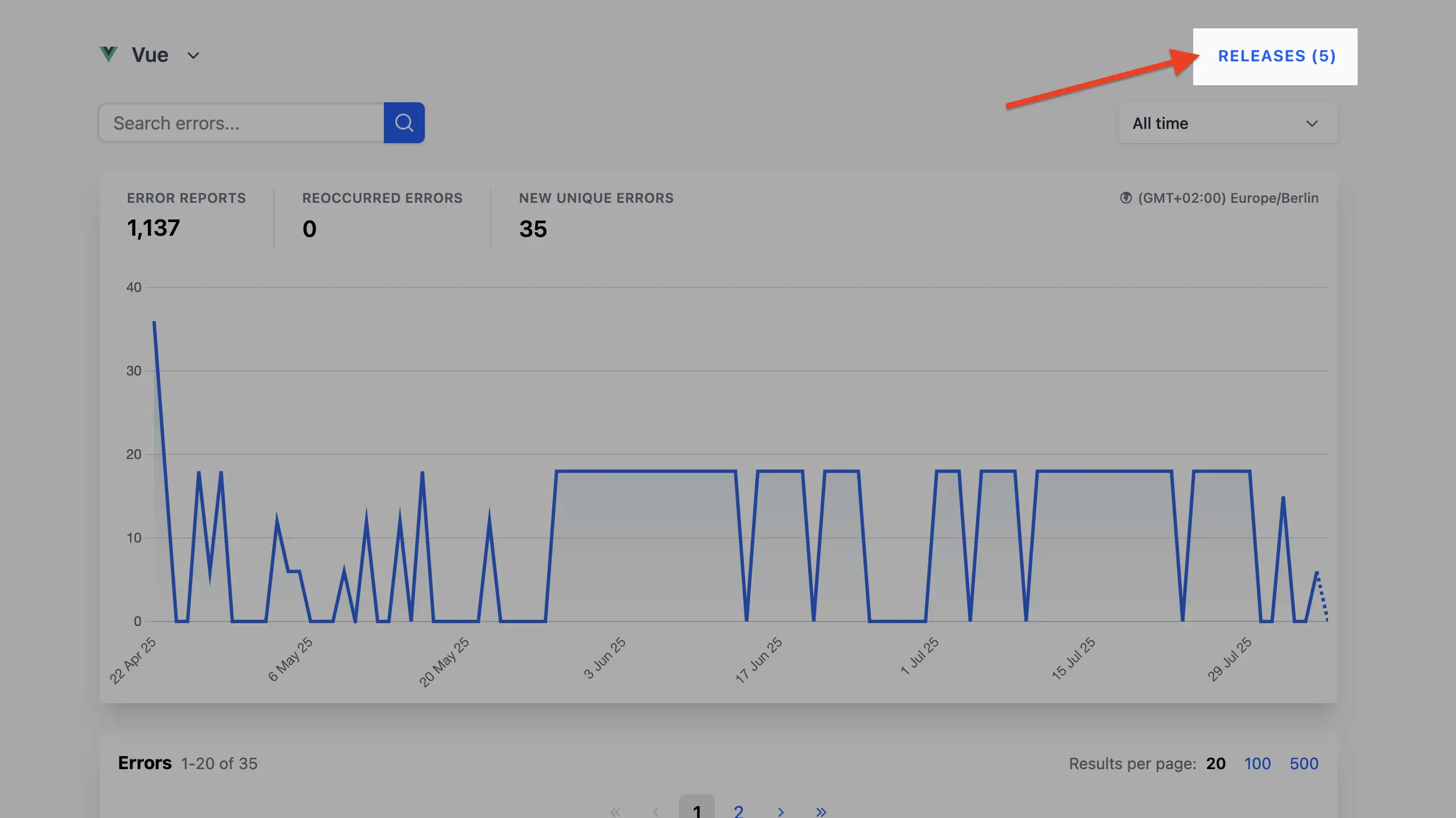 Releases link in the project dashboard with count