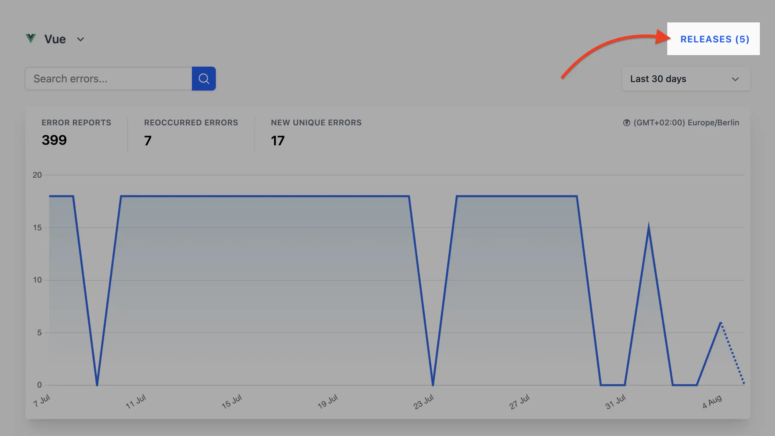 Releases link in the project dashboard with count